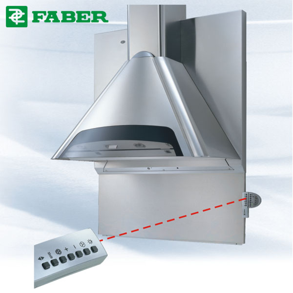 Máy hút mùi Faber Master